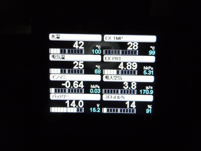 Touch B.R.A.I.N. SENSOR JUNCTION BOX BLITZ(ブリッツ)のメーター