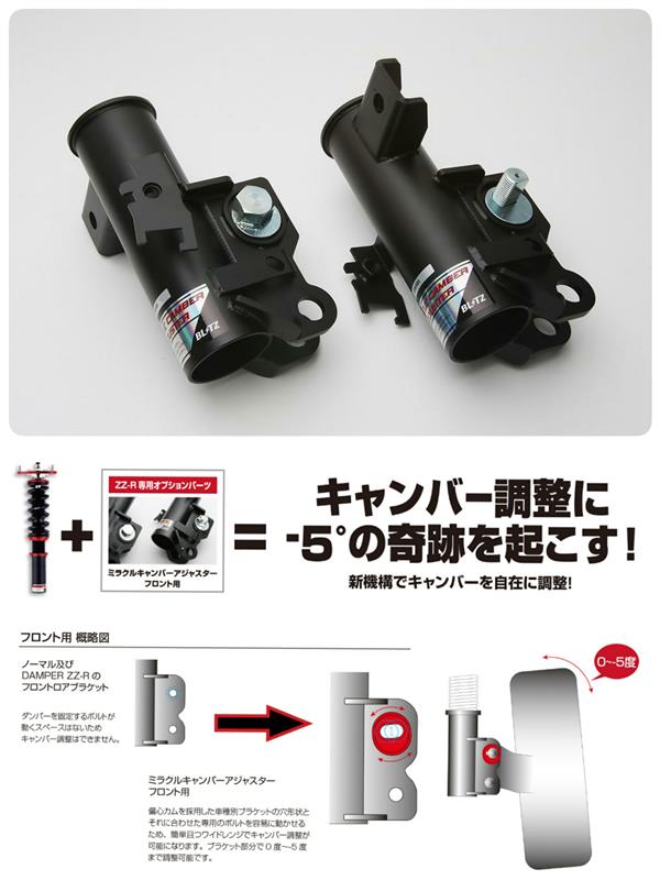 BLITZ ミラクルキャンバーアジャスター のパーツレビュー | ヴェル