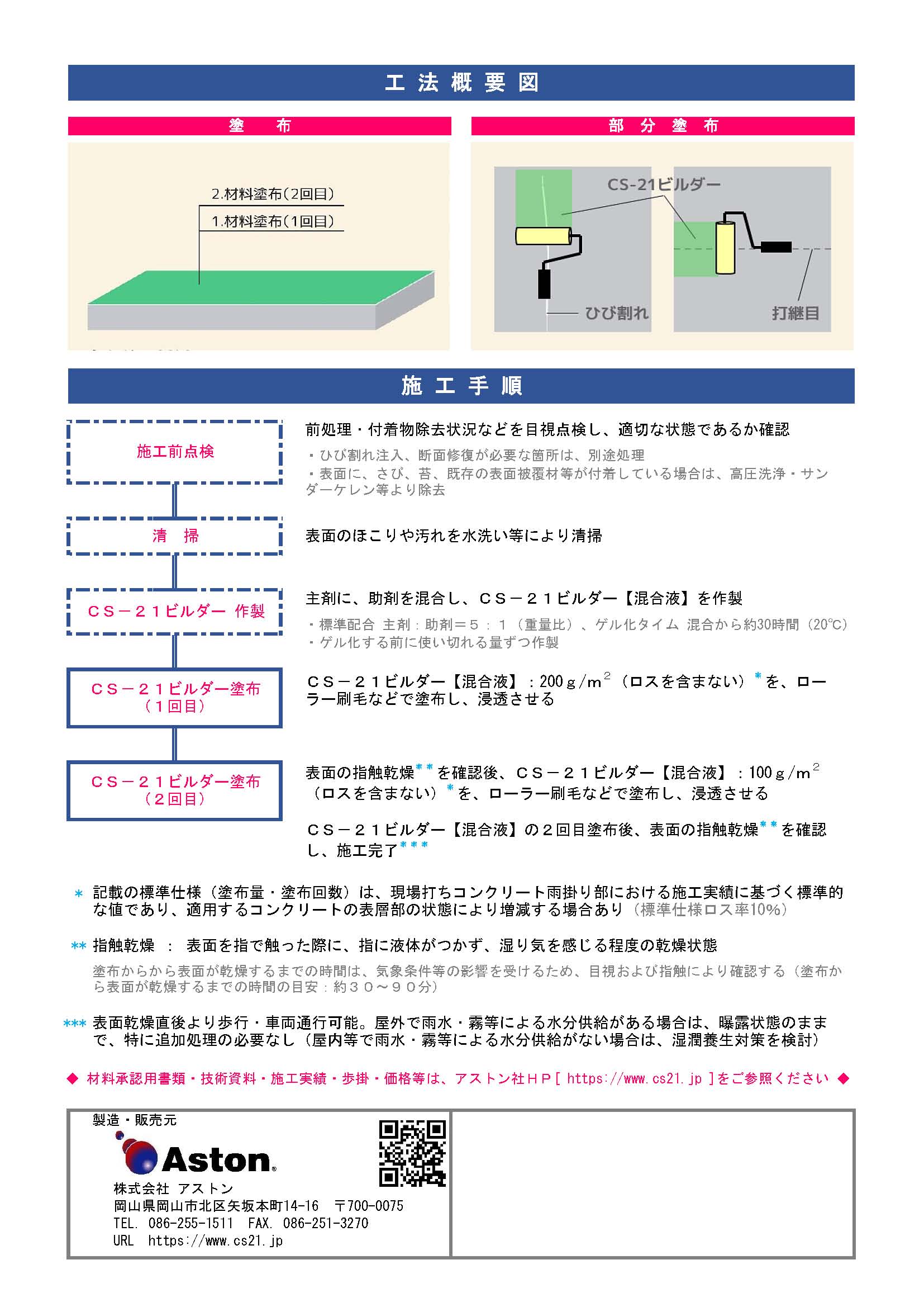 CS-21ビルダー 既設コンクリート表面保護材 | サガシバ |