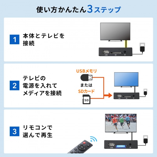 MED-PL2K102【メディアプレーヤー】テレビと接続して、パソコン不要で