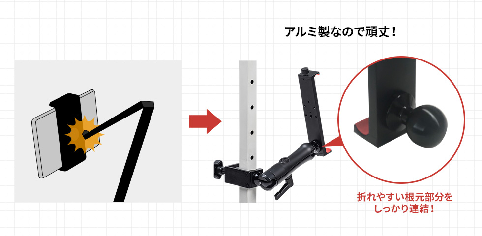 CAR-SPHLD6【支柱取り付け用タブレットホルダー（2関節・アルミ製