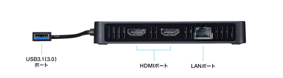 USB-CVU3HD3【USB3.1-HDMIディスプレイアダプタ(4K対応・ 2出力・LAN