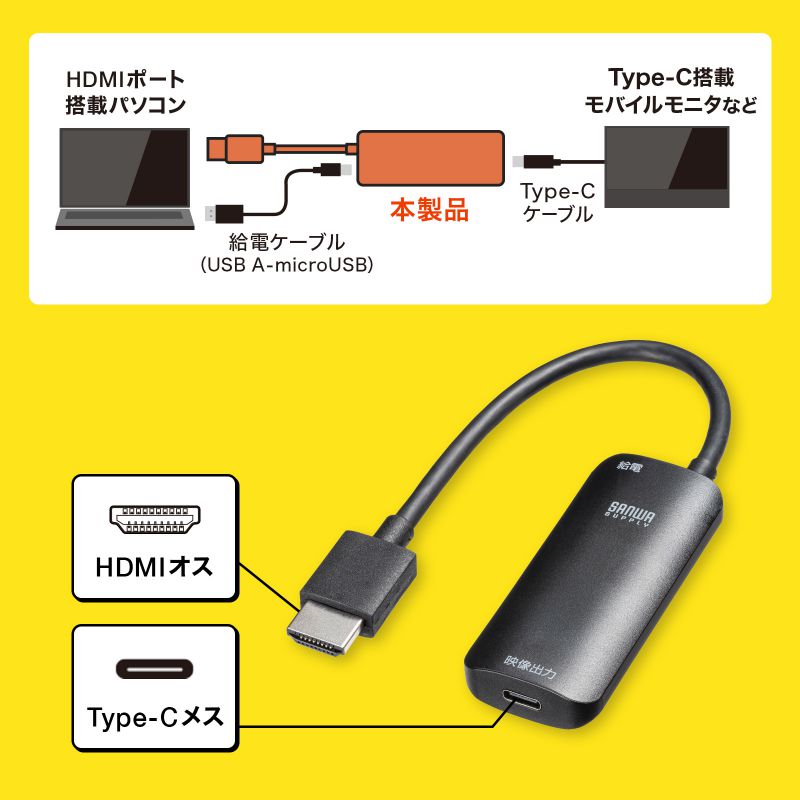 サンワダイレクト本店 サンワサプライ【オフィス・PC周辺通販】