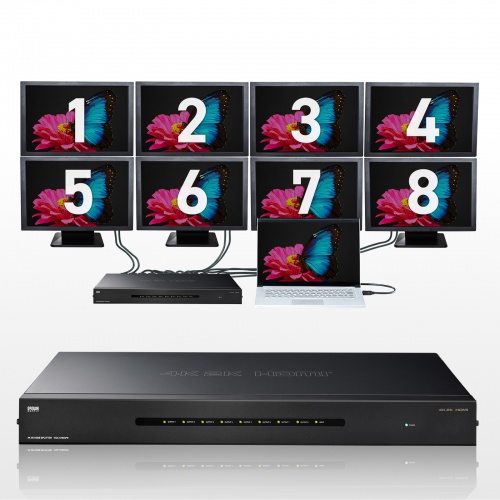 サンワダイレクト本店 サンワサプライ【オフィス・PC周辺通販】