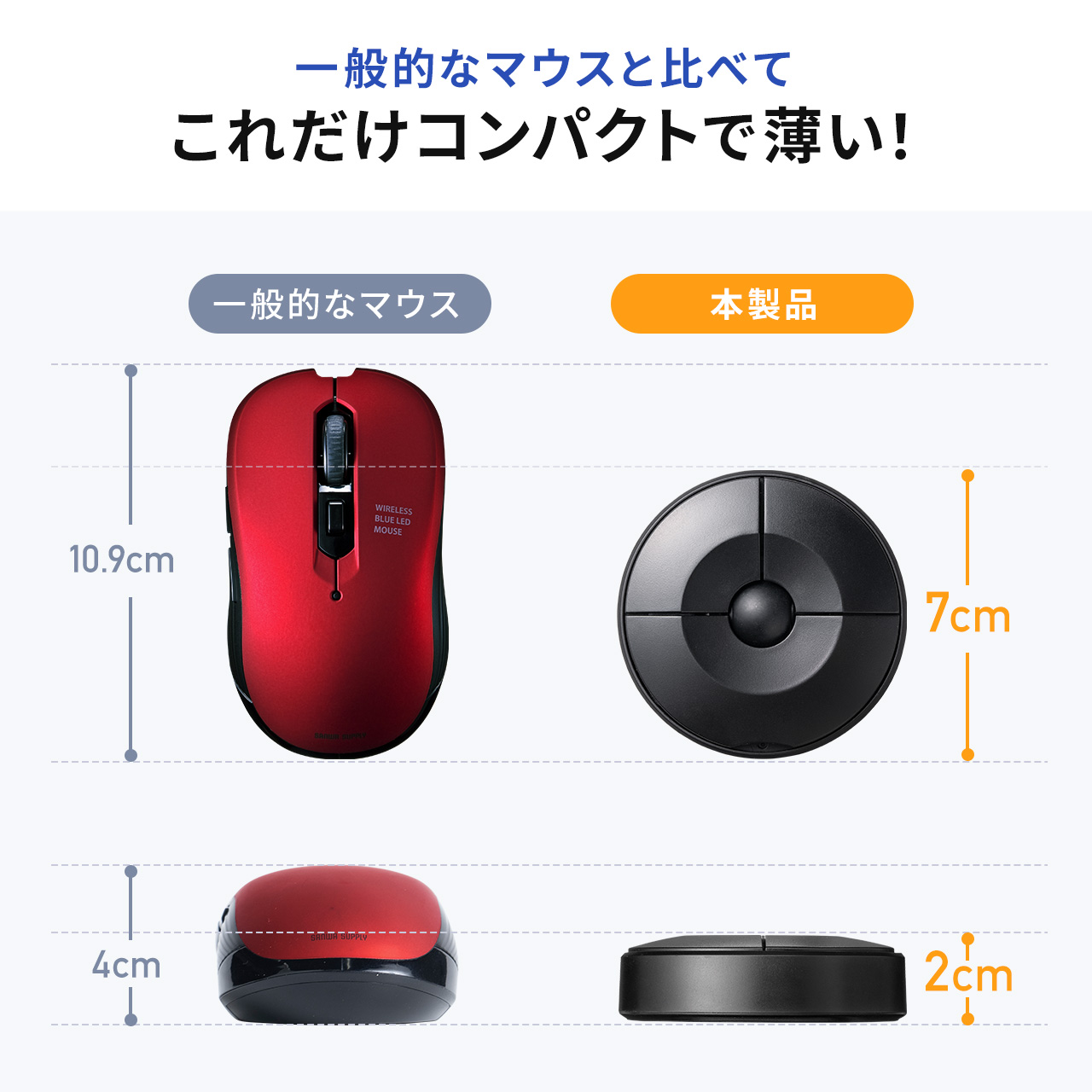 サンワダイレクト本店 サンワサプライ【オフィス・PC周辺通販】