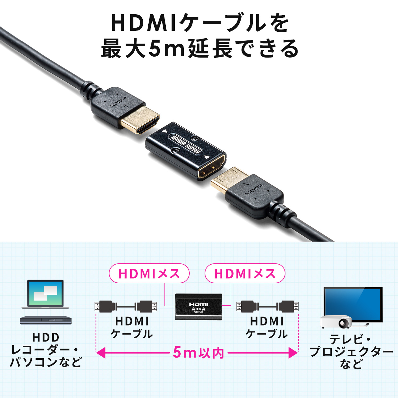 サンワダイレクト本店 サンワサプライ【オフィス・PC周辺通販】
