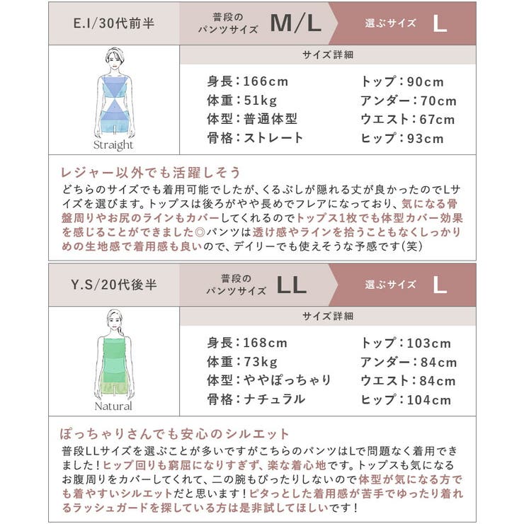 水陸両用フリルラッシュガード 上下セット 日焼け防止[品番