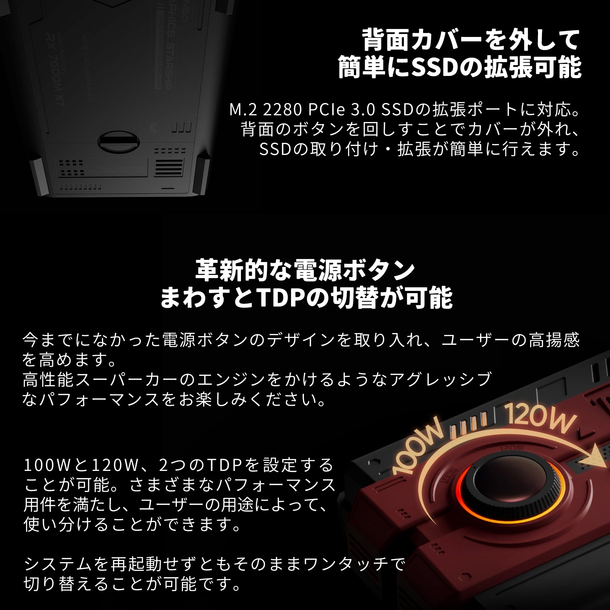 AYANEO GRAPHICS STARSHIP AG01 eGPUボックス Radeon RX 7600M XT