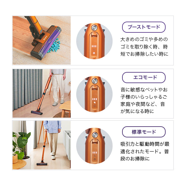 EVOPOWER SYSTEM ADV コードレススティッククリーナー CS651J