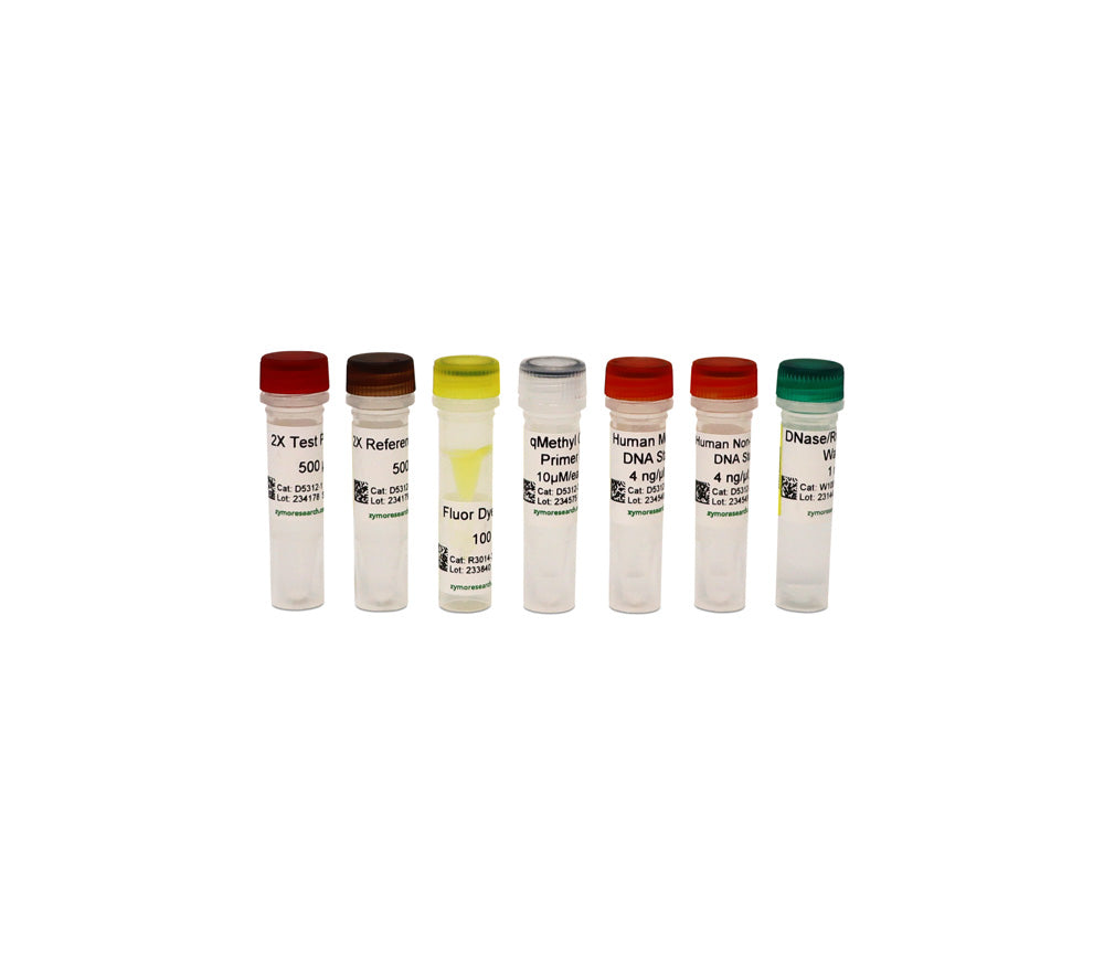 ZymoScript One-Step RT-qPCR Kit | ZYMO RESEARCH