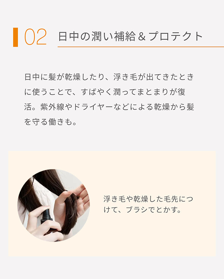 G&Cリーブインコンディショニングミスト N （グリーンティー