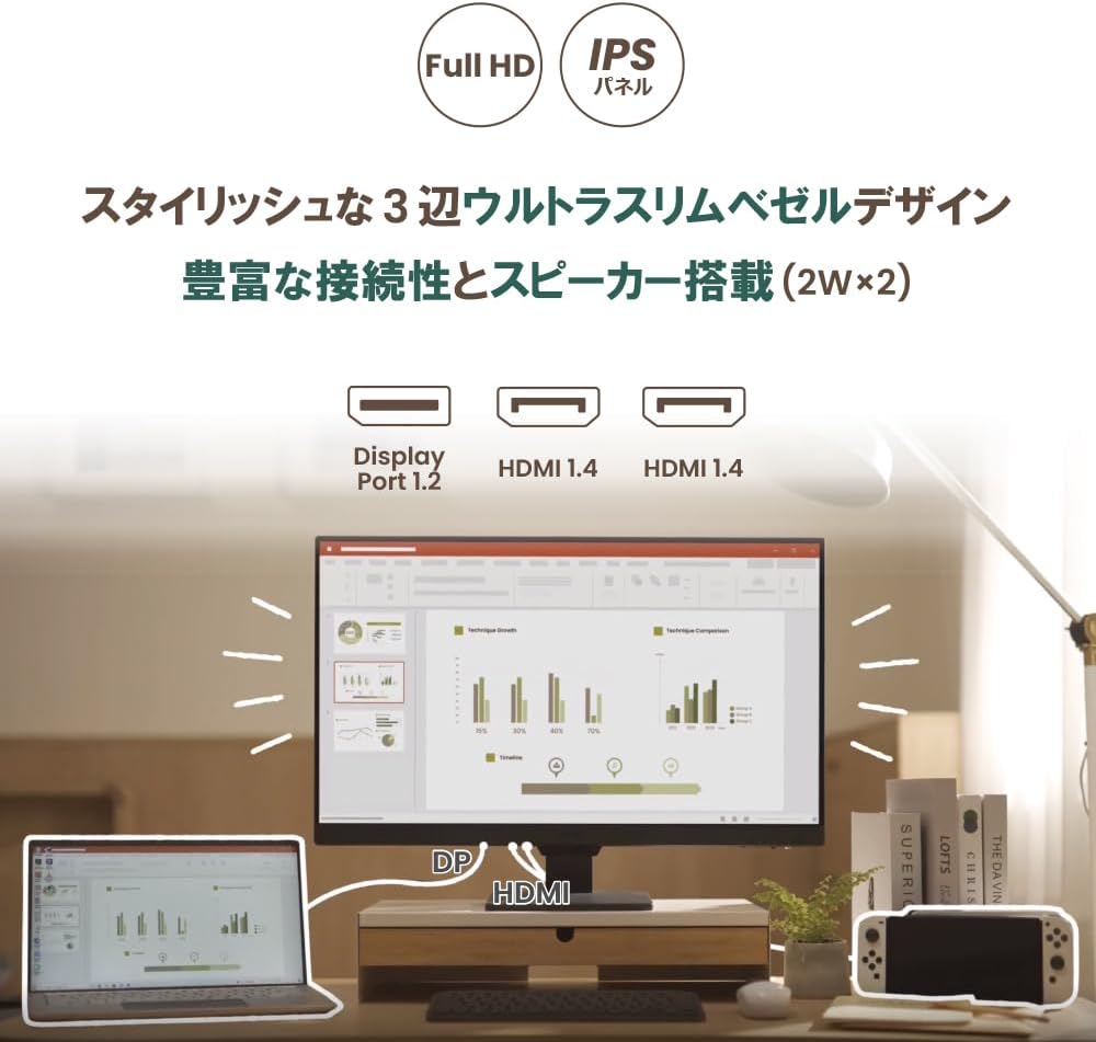 BenQ ベンキュー GW2790-JP 27インチ フルHD アイケアモニター 100Hz