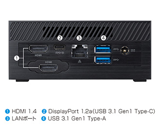 ASUS Mini PC PN60 BB5084MH / BBR7088MH 小さくてもパワフル 幅・奥行