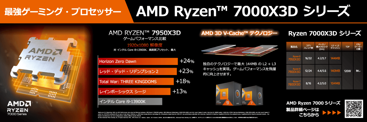 AMD エーエムディー Ryzen 9 7950X3D 100-100000908WOF 【国内正規品