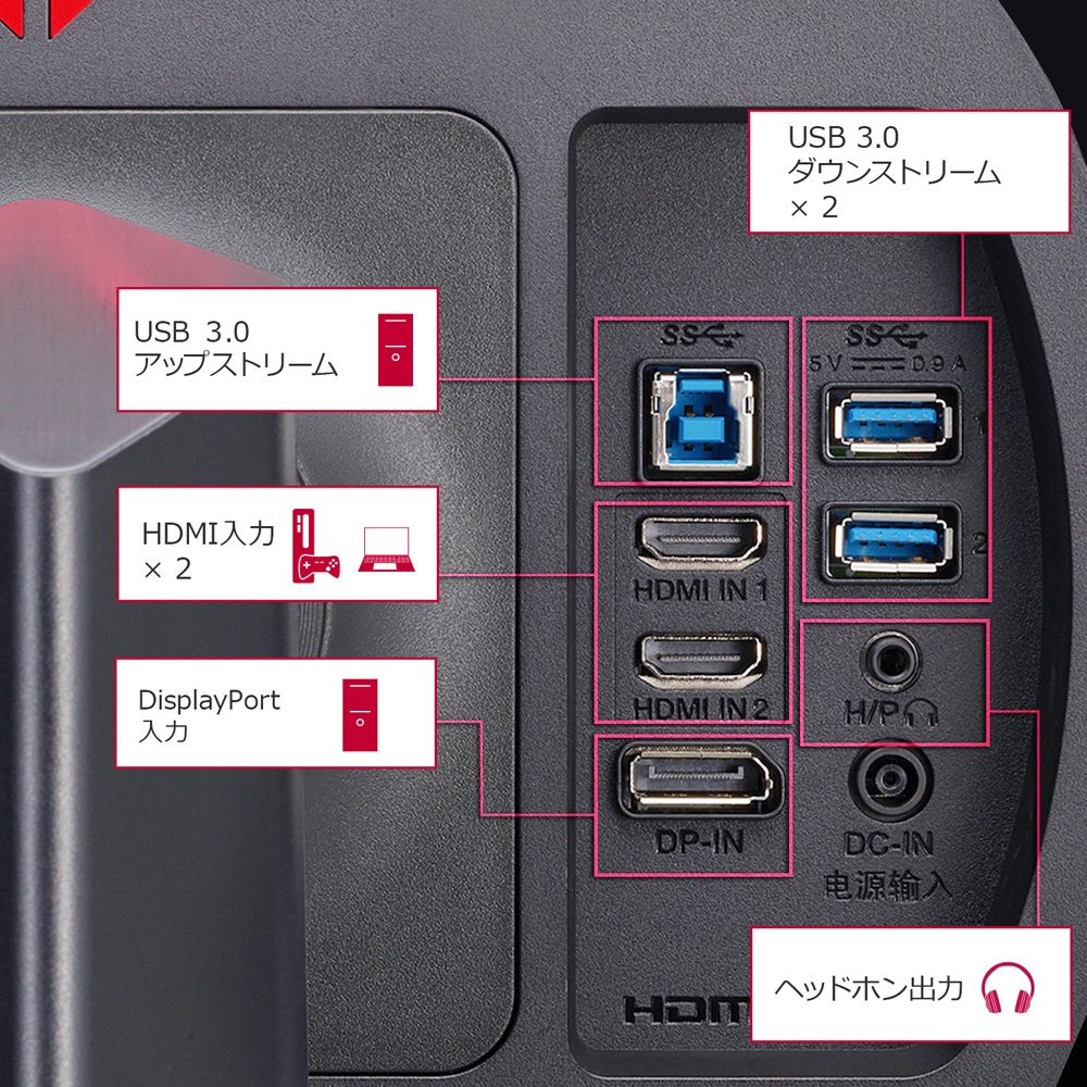 LG Electronics LGエレクトロニクス UltraGear 27GP95R-B 27インチ 4K