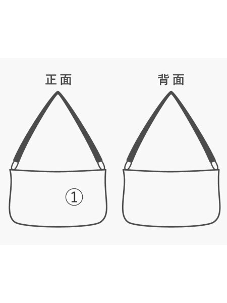 PRADA(プラダ) / ナイロンショルダーバッグ/内側破れ有/ナイロン/BLK