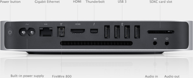 Mac mini (Late 2012) - Technical Specifications - Apple Support (BY)