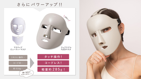 LINKA ウェアラブル 7LED マスク | 茨城県つくばみらい市 | ふるさと