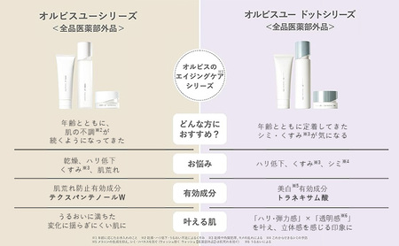 オルビスユー ドット 3ステップ セット 洗顔 化粧水 クリーム | 静岡県