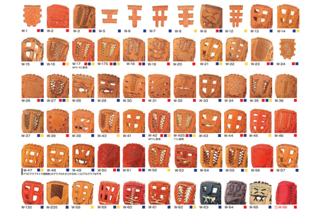 野球 グローブ 久保田スラッガー 軟式 オーダーグラブ グローブオイル