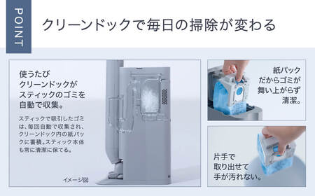 掃除機】クリーンドック搭載 セパレート型 コードレススティック 掃除