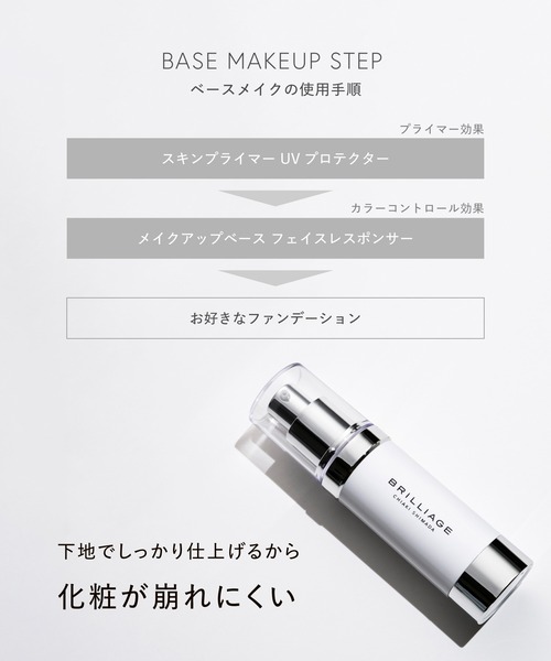 スキンプライマー UV プロテクター（フェイス＆ボディ）（化粧下地