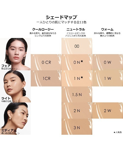 ディオールスキン フォーエヴァー フルイド グロウ(SPF20/PA+++