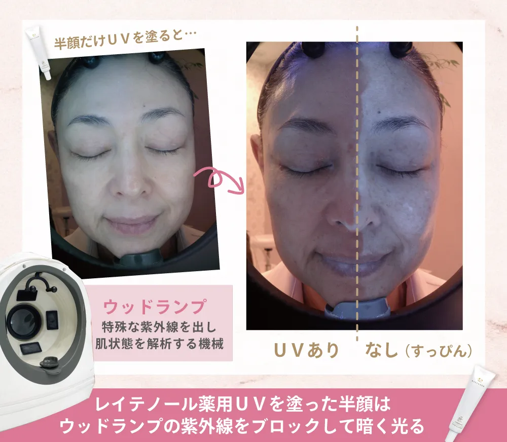 SPF50+】薬用UVクリーム｜白浮きしないツヤ肌ヴェール｜レイテノール