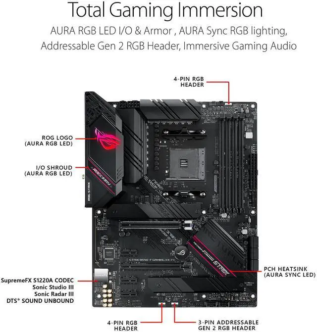 Asus ROG Strix B550-F Gaming WiFi II AMD AM4 (3rd Gen Ryzen) ATX