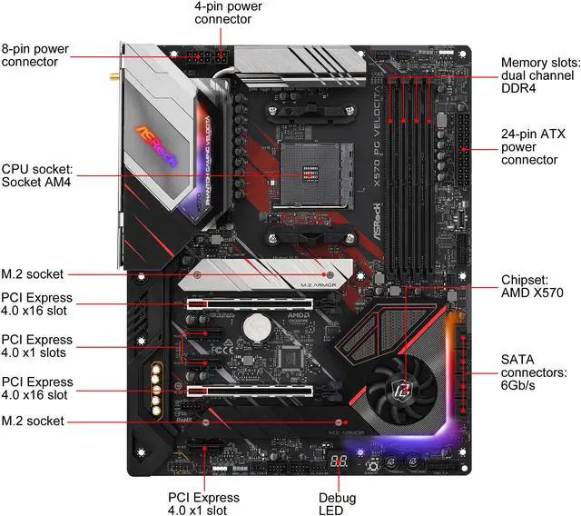 ASRock X570 PG VELOCITA AM4 ATX AMD Motherboard - Newegg.com