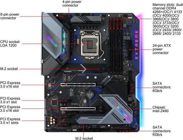 ASRock Z490 Extreme4 LGA 1200 ATX Intel Motherboard - Newegg.com