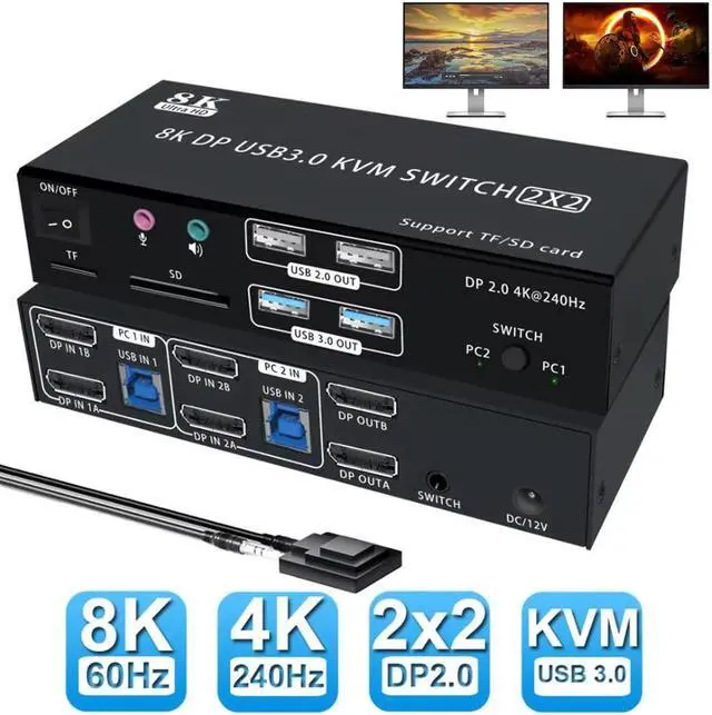 IHDAPP 4K@240Hz Displayport KVM Switch 2 Monitors 2 PCs, 8K@60Hz