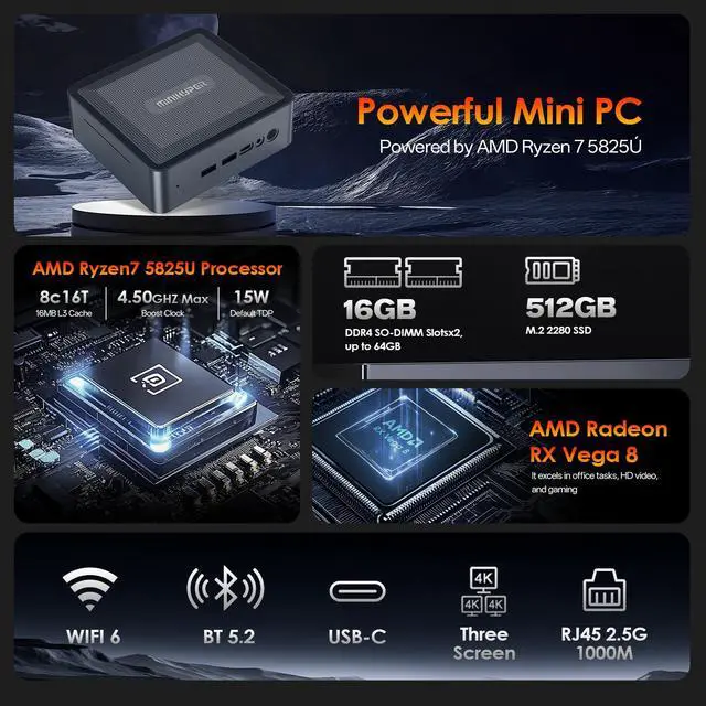MiniHyper Mini PC AMD Ryzen 7 5825U (8C/16T, Up to 4.5GHz) - 16GB