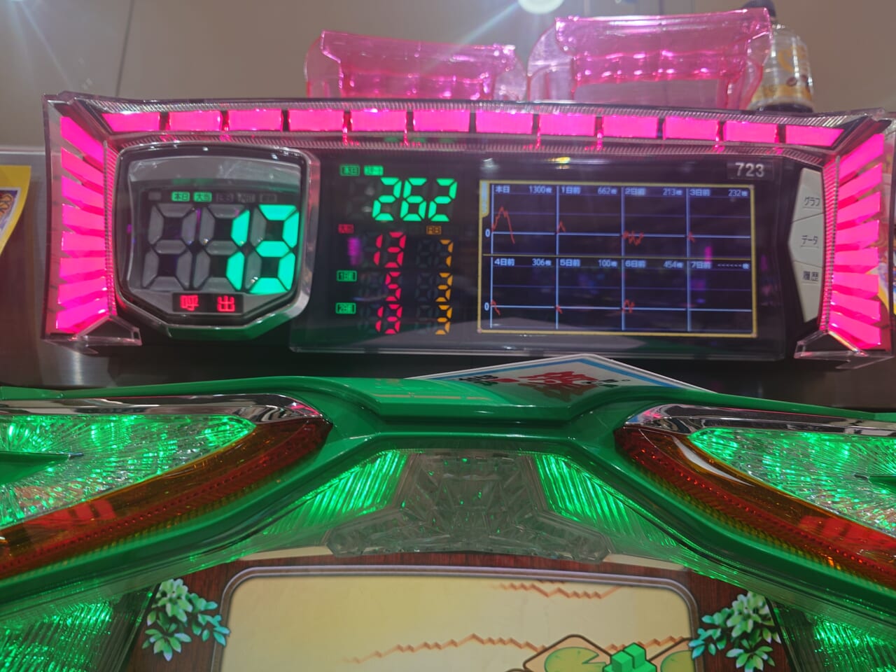 ケロット4 スロット 新台 スペック 解析 設定差 打ち方 評価 動画