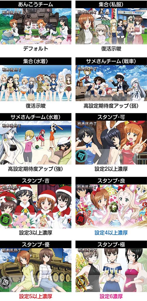 スマスロガルパン最終章 終了画面の示唆内容が完全判明 | ちょんぼりす