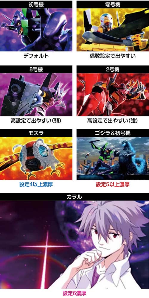 スマスロ ゴジラvsエヴァンゲリオン 天井 スペック 設定判別 解析