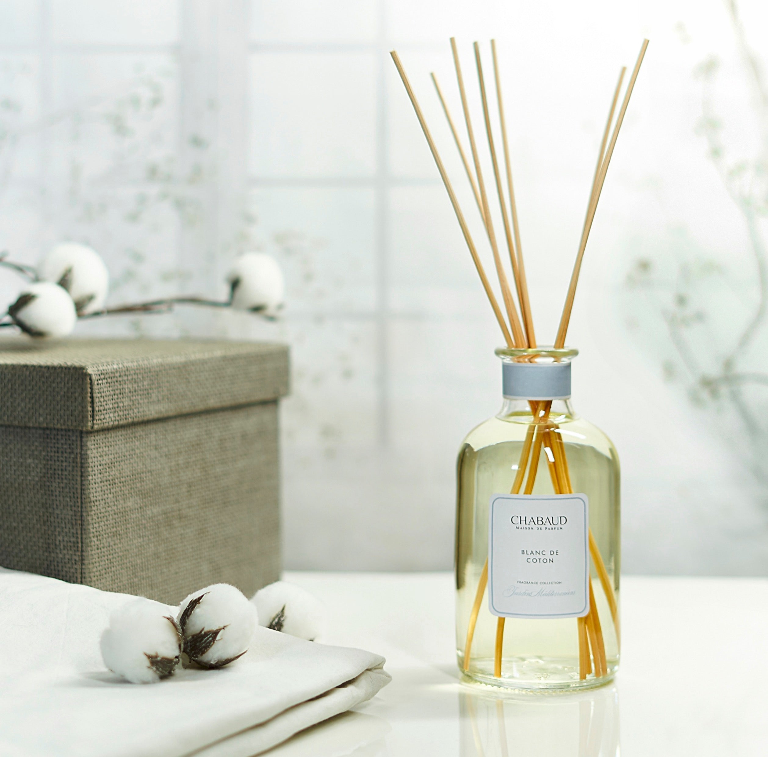 Caprice de Jeanne – Chabaud Parfum