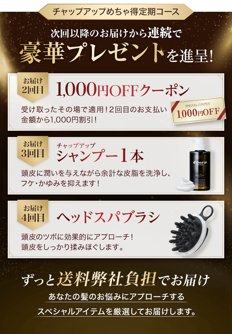 新時代の育毛ケア。 Web売上No.1チャップアップ育毛ローション