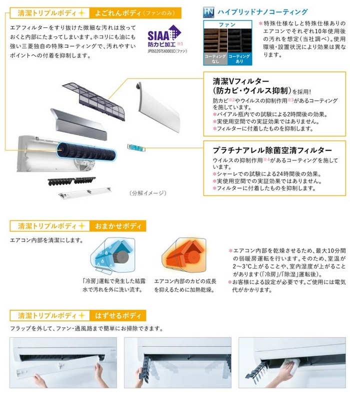 三菱エアコン霧ヶ峰ズバ暖KXVシリーズMSZ-KXV4025S｜㈱千代田商事住設