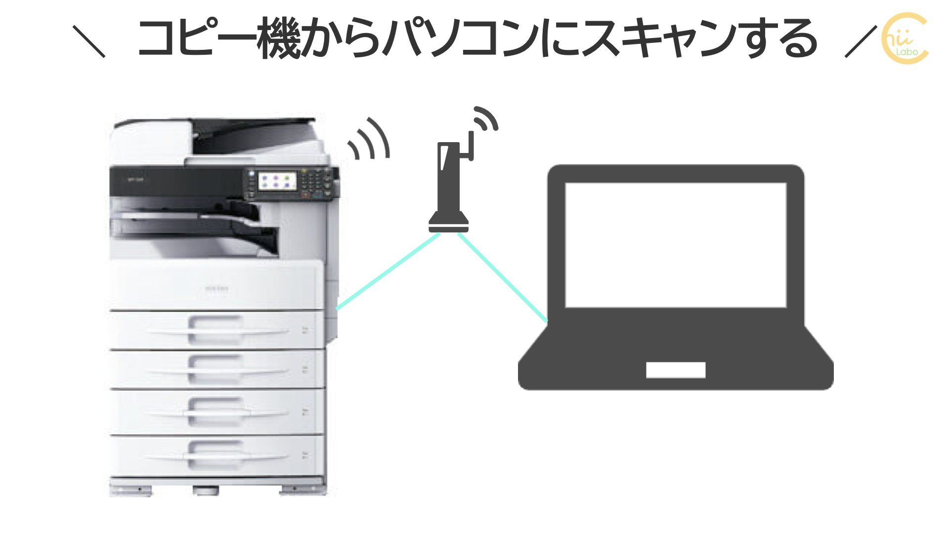 コピー機からパソコンにスキャンするには？（RICOH MP1301） – スマホ