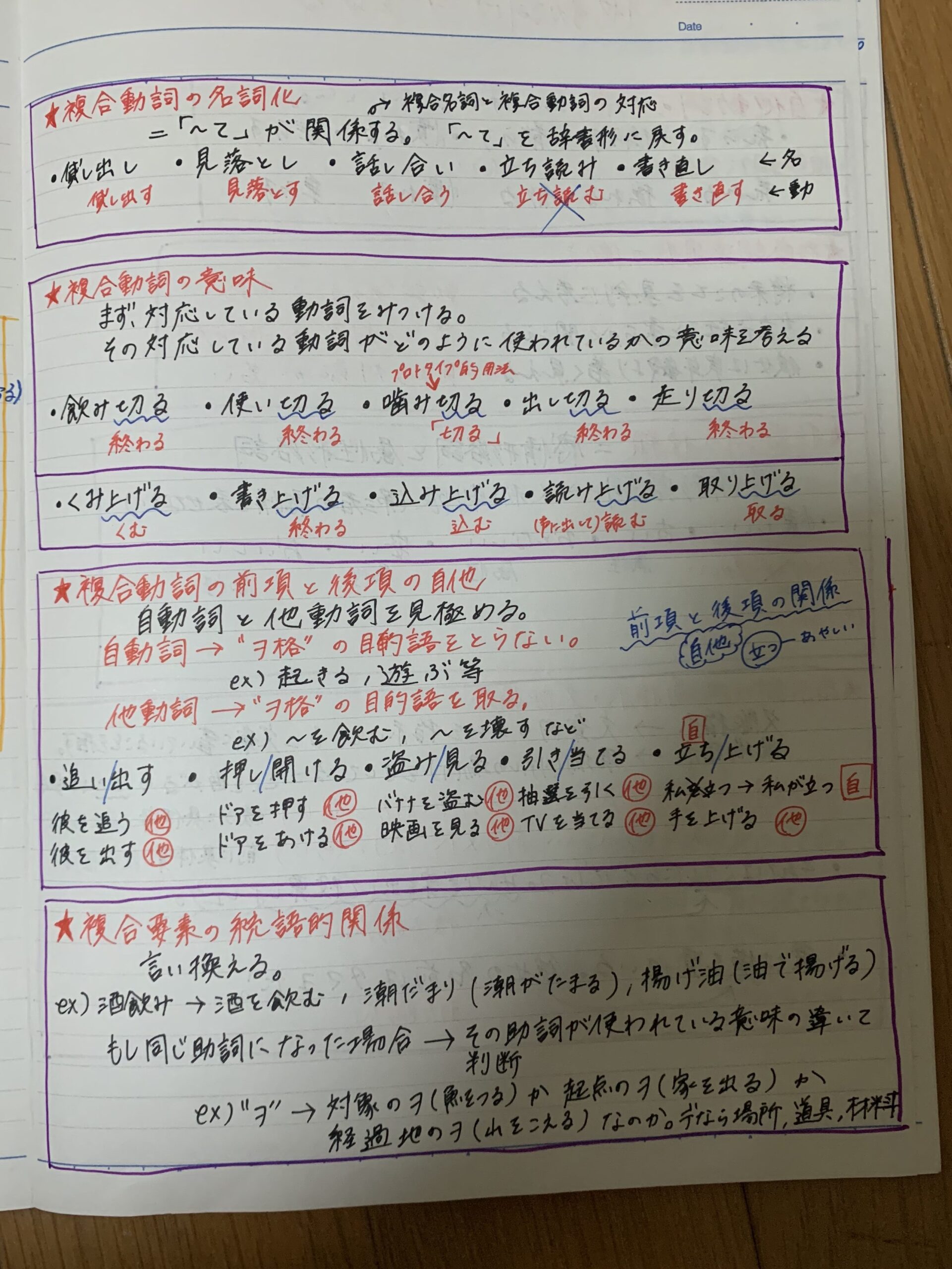 日本語教育能力検定試験対策問題集 / アルク日本語編集部【編