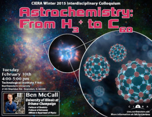 From Chemistry Labs to Star Forming Regions in the Galaxy