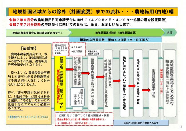 地域計画の策定について（お知らせ） - 鹿嶋市ホームページ