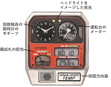 シチズンコレクション』 鉄道開業150周年記念ウオッチ 人気車両を