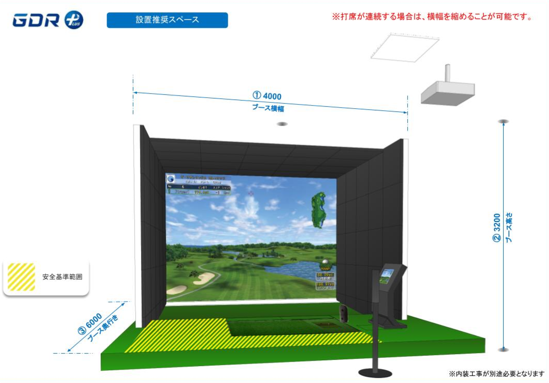 GOLFZONのゴルフシミュレーターはアジア中心に43か国以上に導入。世界