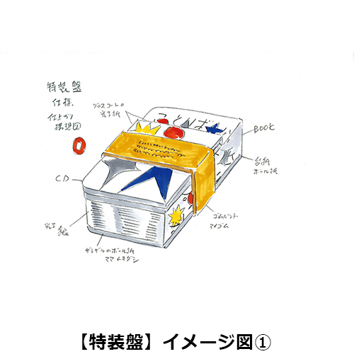 夜にしがみついて、朝で溶かして [特装盤][完全受注生産限定盤][CD][+