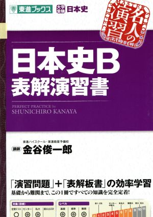 名人の授業 センター試験 野島の日本史B 最速要点チェック 大学受験