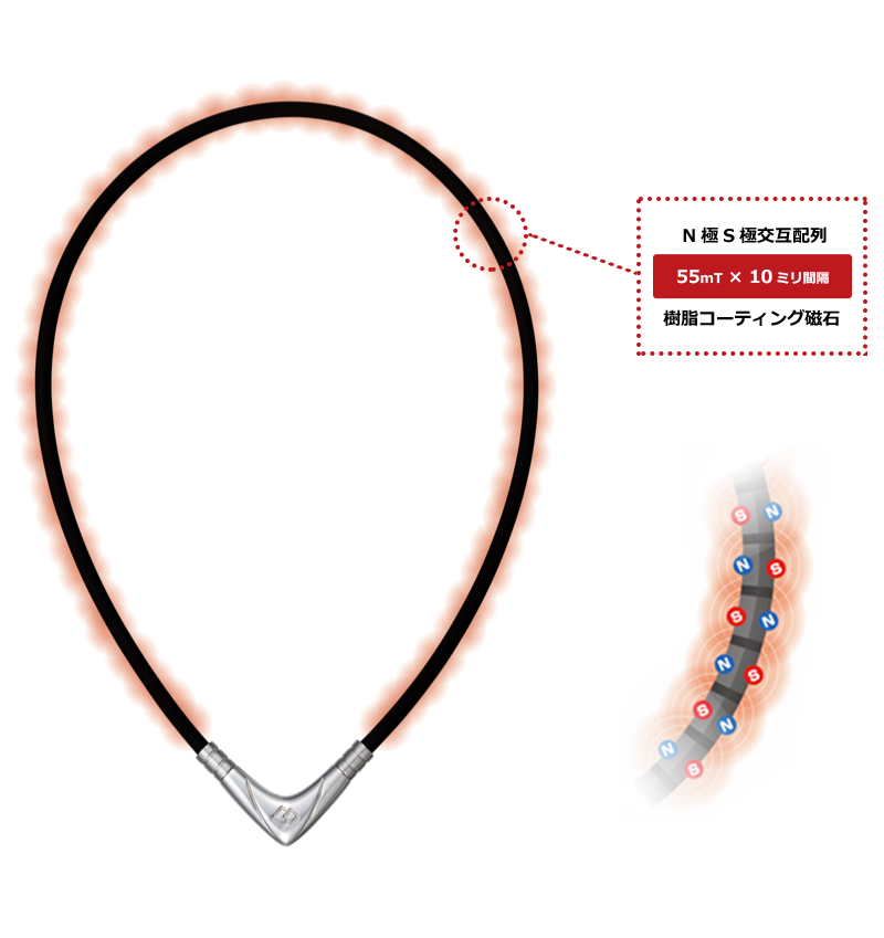 製品リリース】大人気シリーズ「コラントッテ TAO ネックレス」にNew