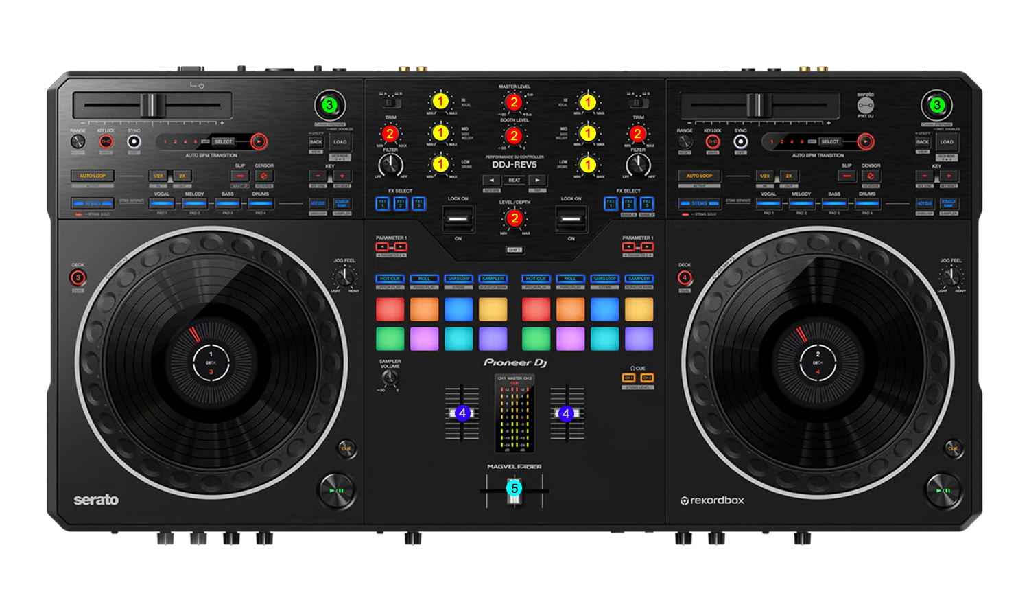 PIONEER DDJ REV-5 - coolorcaps