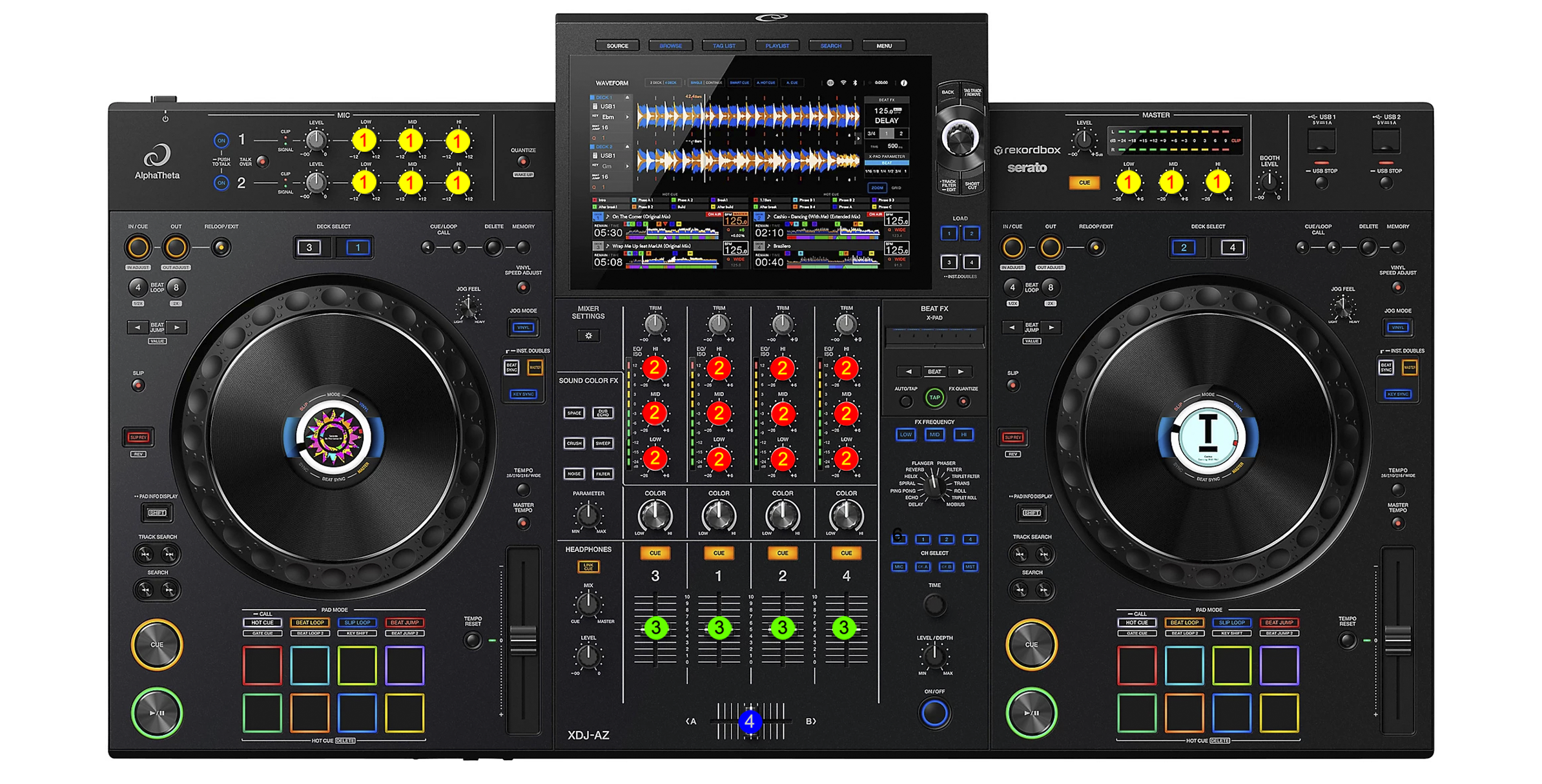 ALPHA THETA XDJ-AZ - coolorcaps